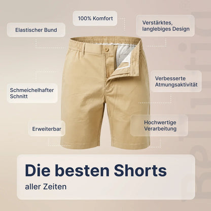 MorphoFit™ Stretch-Shorts 2.0